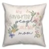 My Favorite People Call Me Mom Throw Pillow -Michaels Decor Sale D317757S 1