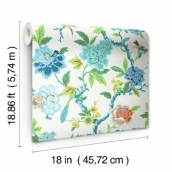 RoomMates Candid Moments Peel & Stick Wallpaper Blue And Green -Michaels Decor Sale D372359S 6