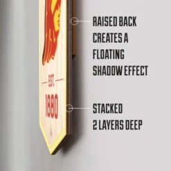 NCAA 6" X 19" StadiumView 3D Banner South Carolina Gamecocks -Michaels Decor Sale D407608S 5