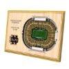 NCAA 3D StadiumViews Desktop Display Notre Dame Fighting Irish 1 NCAA 3D StadiumViews Desktop Display Notre Dame Fighting Irish -Michaels Decor Sale D443658S 1