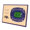 NFL 3D StadiumViews Desktop Display Baltimore Ravens 1 NFL 3D StadiumViews Desktop Display Baltimore Ravens -Michaels Decor Sale D443680S 1