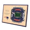 NFL 3D StadiumViews Desktop Display New England Patriots 2 NFL 3D StadiumViews Desktop Display New England Patriots -Michaels Decor Sale D443694S 1