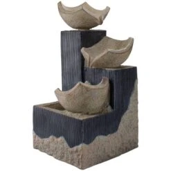 Northlight 21" LED Lighted Cascading 3-Tier Bowl Outdoor Water Fountain 12 Northlight 21" LED Lighted Cascading 3-Tier Bowl Outdoor Water Fountain -Michaels Decor Sale D604377S 3