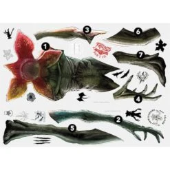 RoomMates Netflix Stranger Things Demogorgon Peel & Stick Giant Wall Decals -Michaels Decor Sale D645094S 4