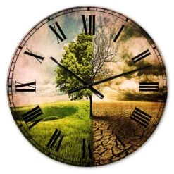 Designart Global Warming Traditional Wall Clock